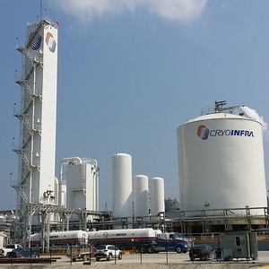 Porcellana di alta qualità ampiamente usato liquido criogenico gas separazione dell'aria argon pianta - Product Image 1