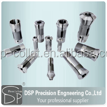 Fabrication chinoise de schoprin w20 80 — 4 pinces, livraison gratuite - Product Image 1