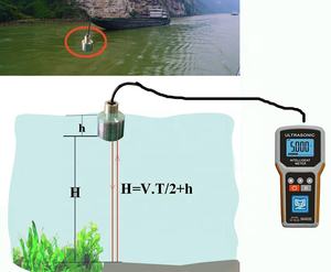 0.3M-600M ดิจิตอล Echo ความลึก Sounder - Product Image 5