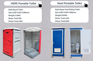 Chine Toilettes publiques <span class=keywords><strong>Wc</strong></span> Toilettes mobiles en plastique bon marché Toilettes mobiles extérieures préfabriquées au Kenya - Product Image 6