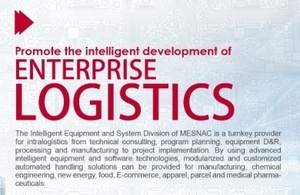 WMS/WCS/LTCS/MES/ERP/IMES del sistema de software de logística CON ASRS EN SMART FACTORY INDUSTRY 4,0 HUASHINE INTELIGENTE - Product Image 2