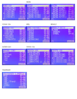 Actualización del Software del Programador de Llaves SBB Pro2