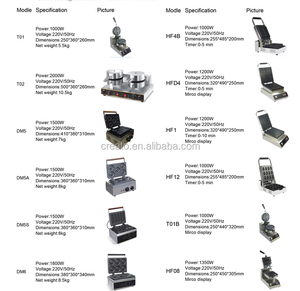 <span class=keywords><strong>Gaufrier</strong></span> électrique de style <span class=keywords><strong>belge</strong></span>, forme carrée, épais, <span class=keywords><strong>rotatif</strong></span>, pour usage hôtelier - Product Image 6