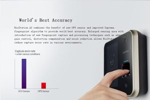 Nanlite-suprême <span class=keywords><strong>BioStation</strong></span> A2, détection de direct par empreinte digitale, contrôleur d'accès, chronomètre - Product Image 4