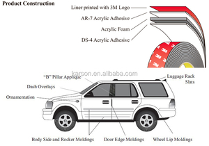 OEM Die Cut <span class=keywords><strong>3M</strong></span> 4229 Acrylic <span class=keywords><strong>Foam</strong></span> <span class=keywords><strong>Tape</strong></span> Đối Với <span class=keywords><strong>Auto</strong></span> Trim Và Phụ Kiện, Màu Xám, Dày 0.8Mm - Product Image 6