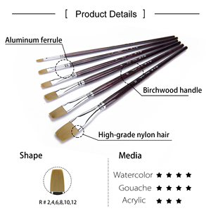 Cọ Vẽ Tóc Taklon Hàn Quốc Chất Lượng Hàng Đầu Dụng Cụ Cọ Vẽ Nghệ Sĩ Tóc Nylon Vẽ Thủ Công - Product Image 4