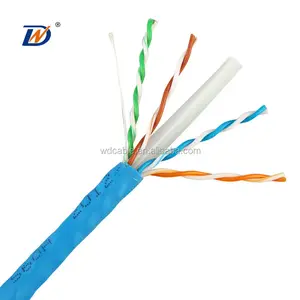 utp stp ftp sftp cat5e cat6 cat6a cat7 cat8 kabels netzwerk kabel rolle cat6 internet lan kabel