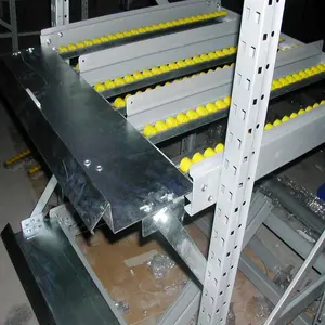 Carton Flow Slide Rail Roller Rack Rolling Fluent Carton Rack Storage Equipment