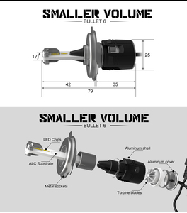 48 w 7200LM Elettrico auto sistema di illuminazione h4 Universale di alta/bassa del Fascio LED Del Faro Kit di Lampadine <span class=keywords><strong>h7</strong></span> - Product Image 5