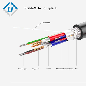 Zhongdong cabo vga, cabo macho e macho de áudio, código colorido lj, computador vga - Product Image 4
