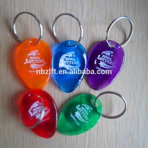 Hot Bán Quà Tặng Nhựa Vé Số Vé Keychain Scratcher Scraper - Product Image 5