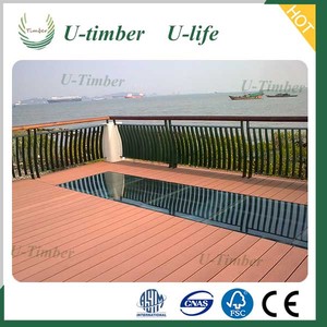 Lusso regolabile deck esterno rigenerata pavimentazione wpc <span class=keywords><strong>esterni</strong></span> decking - Product Image 4