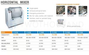 Litros 150/tiempo hobart mezclador de masa 3 tipos de palas para elegir <span class=keywords><strong>twothousand</strong></span> - Product Image 2