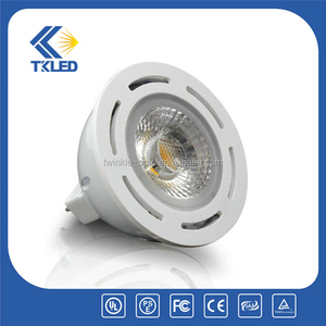 Productos de mayor venta gu10 llevó el proyector compre directo de china de fábrica - Product Image 4