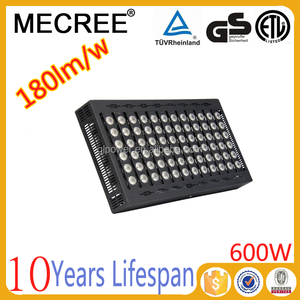 <strong>Distributors</strong> <strong>wanted</strong> <strong>Canadian</strong> dlc etl 500 watts 600 watts high lumen LED projector flood light - Product Image 5