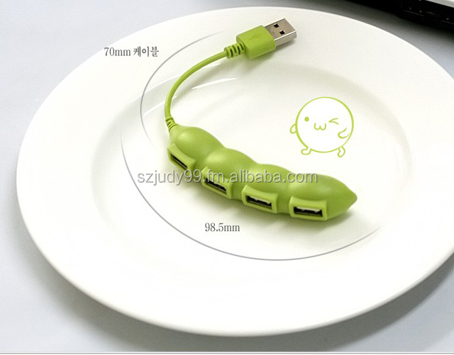 Bean Usb Hub