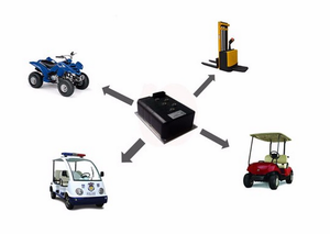 Shinegle <strong>Electric</strong> Car <strong>Conversion</strong> <strong>Kit</strong> 15kw 96v Ac Motors Controllers for <strong>vw</strong> <strong>Beetle</strong> Mini Copper - Product Image 4