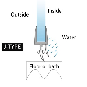 Sello de borde <span class=keywords><strong>para</strong></span> puerta de ducha, tira de sellado de borde de vidrio, transparente, sello de plástico de PVC - Product Image 6