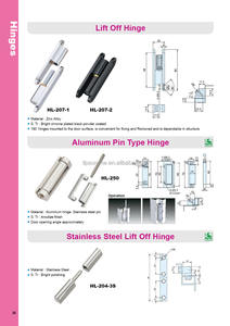HL-207-1 ajustable plegable Industrial Offset carcasa extraíble pinza Panel eléctrico bisagra de la puerta - Product Image 4