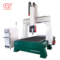 Máquina CNC 3D Frog con 5 Ejes para Esculturas