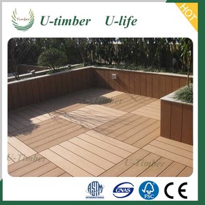 Respetuoso del medio ambiente de madera <span class=keywords><strong>pisos</strong></span> de madera compuesto decking wpc terraza al aire libre - Product Image 2