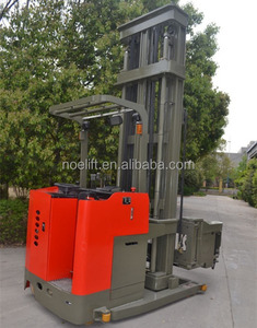 Volledig Aangedreven 24V Batterij Vorken 180 Graden Roterende 3 Way Elektrische <span class=keywords><strong>Pallet</strong></span> Heftruck Met Side Pull Batterij - Product Image 5