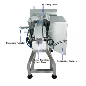 Food Metal Detector for Bottles and Jars Metal Contamination Detection Metal Detector for Bottled Products