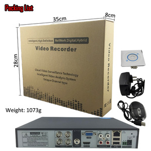 תוכנת ערוץ 8 כרטיס <span class=keywords><strong>dvr</strong></span> <span class=keywords><strong>h.264</strong></span> - Product Image 5