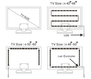 USB <span class=keywords><strong>LED</strong></span>-Licht leiste Smd5050 30LED/m 0,5x4m TV-Hintergrund beleuchtung 24 Tasten RGB Wasserdicht IP65 Schwarz Farb-App-Steuerung für TV