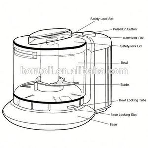 Nuevo Diseño de Comercio Garantía de mano máquina de <span class=keywords><strong>picar</strong></span> <span class=keywords><strong>alimentos</strong></span> - Product Image 6