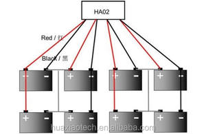 에너지 전송 배터리 밸런서 보호 <span class=keywords><strong>48V</strong></span> 태양 전지 은행 - Product Image 6