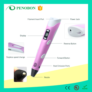 Alibaba más vendidos las de alta calidad profesional <span class=keywords><strong>del</strong></span> arte 3d aire dibujo pluma de impresión - Product Image 2