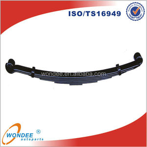 ผู้ผลิต 9493200502 <span class=keywords><strong>แหนบ</strong></span>รถบรรทุกสำหรับขาย <span class=keywords><strong>แหนบ</strong></span>เหล็กสามแฉกจากจีน อะไหล่ปืน <span class=keywords><strong>แหนบ</strong></span> Tata Ace <span class=keywords><strong>แหนบ</strong></span> Foton CN;FUJ - Product Image 3