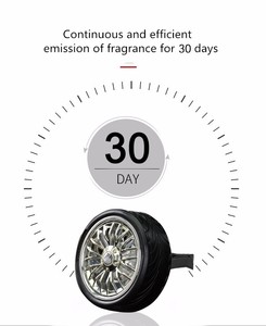 Diffuseur de parfum rotatif en forme de pneu, accessoire de ventilation pour voiture, - Product Image 2