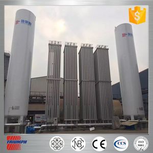 China de fábrica <span class=keywords><strong>250</strong></span> <span class=keywords><strong>galones</strong></span> propano tanque de almacenamiento - Product Image 1