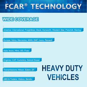 Man, Mitsubishi, Scania, Isuzu, Mack, Motorola, GMC TRUCK, peterbilt, FCAR F3-D aparato de escaneo de camión - Product Image 3
