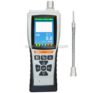 0-100% Vol CH4 Infrarood Gas Sensor Analyzer Draagbare Lel <span class=keywords><strong>Explosimeter</strong></span> - Product Image 1
