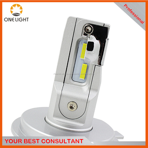Calidad y cantidad aseguradas F2 Faro de LED de coche con reputación confiable - Product Image 6