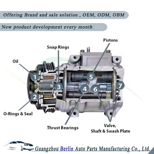 Bailin – certificat de vente en gros, pièces de rechange pour voiture, compresseur de climatisation pour <span class=keywords><strong>HONDA</strong></span> ACCORD 2.3 CG5 1997-2003 - Product Image 6