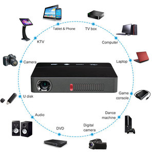 Máy Chiếu Video Mini <span class=keywords><strong>Led</strong></span> WiFi Chạy Bằng Pin Di Động <span class=keywords><strong>Android</strong></span> DLP <span class=keywords><strong>3D</strong></span> - Product Image 6