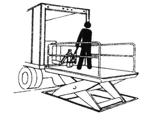 Hontylift Most Reliable 1000kg Loading Capacity Mini Lab Manual Scissor Lift Table platform lift