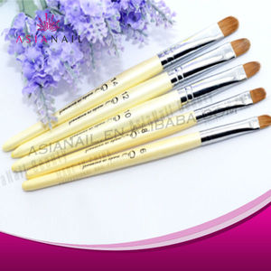 Ecológico colorido <span class=keywords><strong>esmalte</strong></span> <span class=keywords><strong>de</strong></span> <span class=keywords><strong>uñas</strong></span> cepillo limpiador - Product Image 1