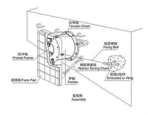 Hdpe Bumper Mặt Pe Quay Bumper Panel Nhựa Thuyền Tàu Nổi Dock - Product Image 5