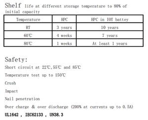 Sản Phẩm Mới Siêu Tụ Điện HPC1520 Cho Pin Lithium Lisocl2 3.6V - Product Image 6
