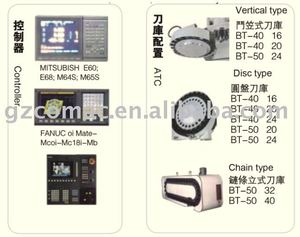 Máquina <span class=keywords><strong>de</strong></span> fresagem cnc e centro <span class=keywords><strong>de</strong></span> usinagem - Product Image 4