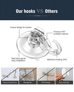 Mạnh Mẽ Không Thấm Nước Vòi Hoa Sen Nhà Bếp Phòng Tắm Khăn Tắm Loofah Vải Key Wall Mount Hút Chân Không <span class=keywords><strong>Cup</strong></span> Hanger Chủ Hooks - Product Image 6
