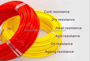 NINGBO Azul Rojo Negro Color Flexible <span class=keywords><strong>4mm</strong></span> 6mm 8mm 10mm 12mm poliamida PA6 PA12 tubo de nailon manguera de compresor de aire - Product Image 4