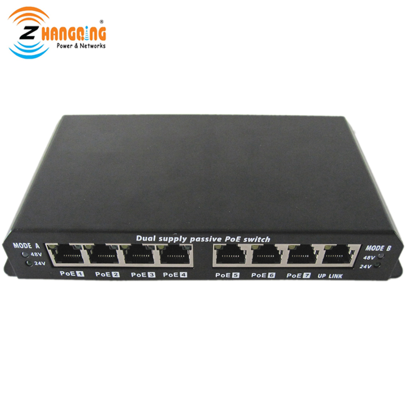 Мини-коммутатор с 8 портами PoE 24 в 48 в