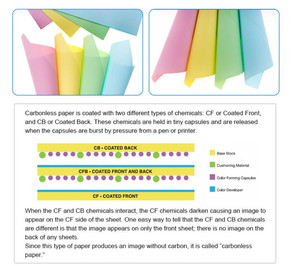 48-130gsm bột giấy nguyên chất CF/CFB/CB <span class=keywords><strong>carbonless</strong></span> giấy/NCR papre để bán - Product Image 3