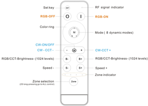 DLV004 RF 2,4G <span class=keywords><strong>4</strong></span> zoneS RGBCW RGBWW Controlador <span class=keywords><strong>LED</strong></span> sincronización inalámbrica 5ch controlador de tira - Product Image 5